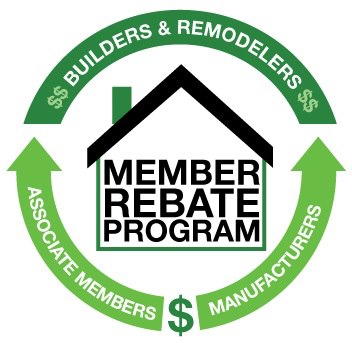 LHBA Member Rebate Program